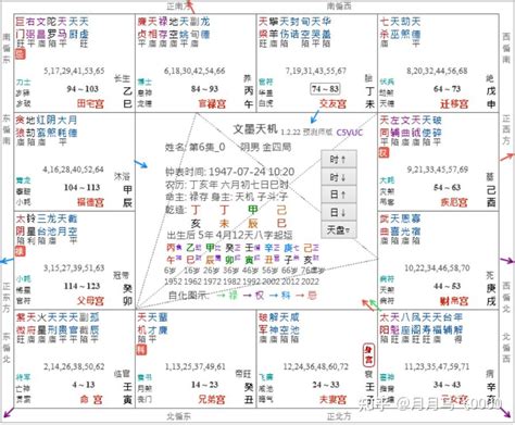 陰男 金四局|阴男金四局代表什么 阴男金四局分析